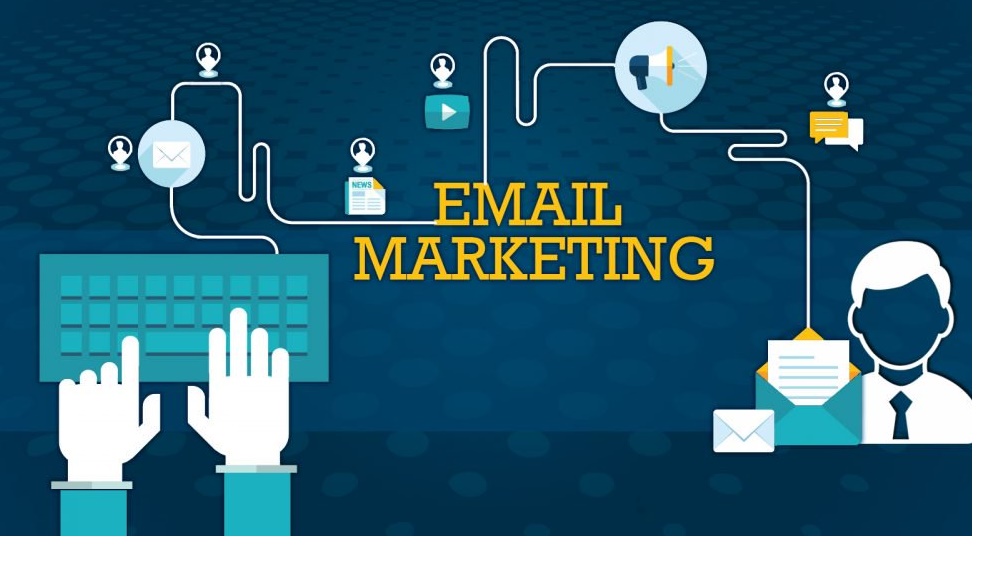 Looking For Effective Email Marketing Techniques? Try These Ideas!