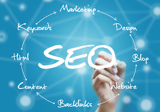 Don’t Search High And Low – Learn About Search Engine Optimization Here