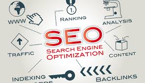 Read Now If You Need Help With Search Engine Optimization