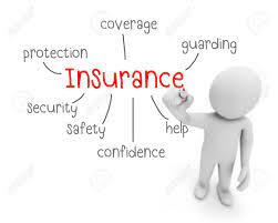 Get The Most Out Of Your Auto Insurance Plan Today